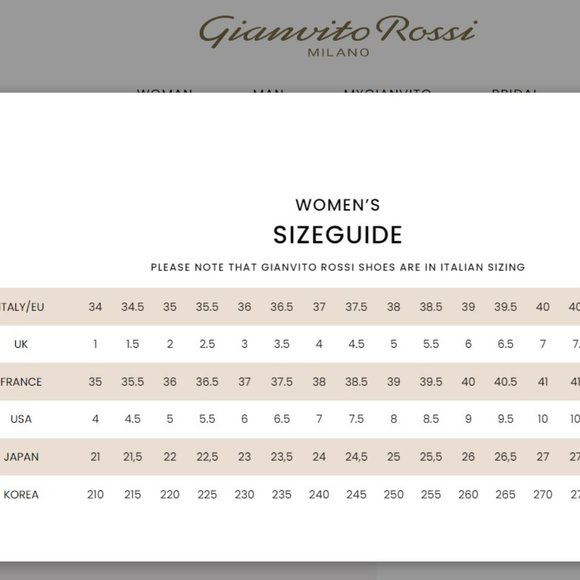 Gianvito Rossi Jaime Blush Pink Leather Flat Ankle Strap Sandals 38 - Picture 12 of 12